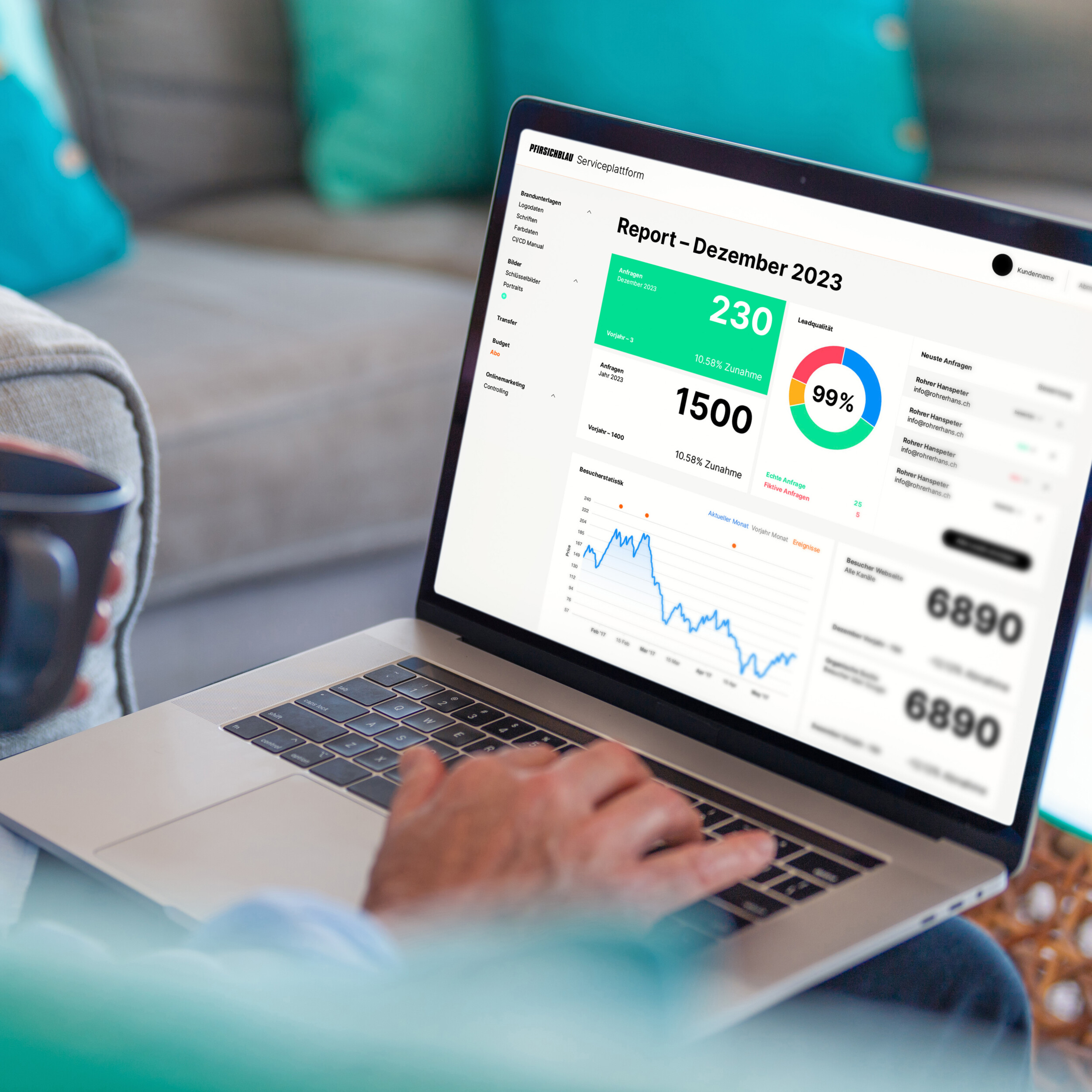 06 KPI