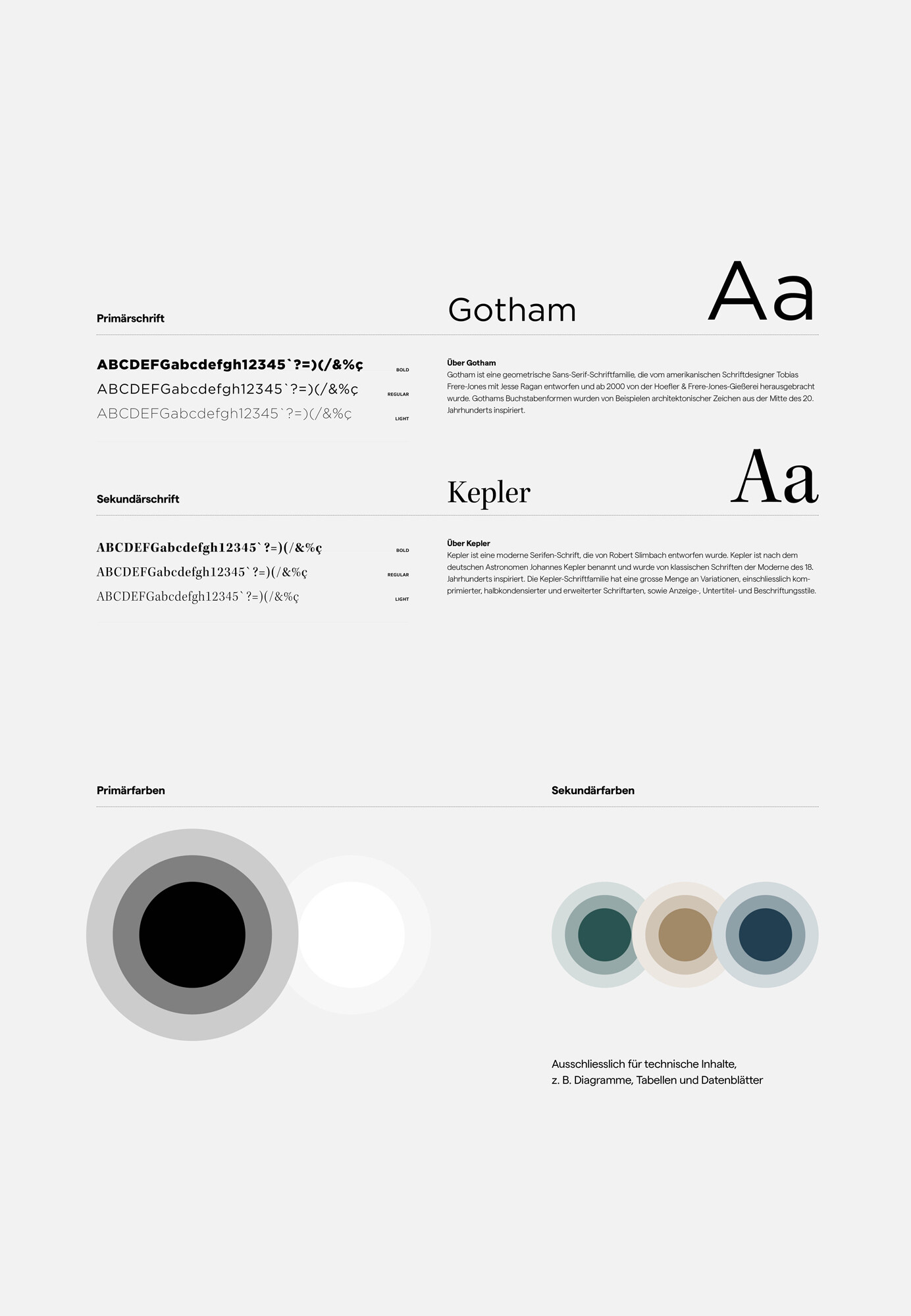 Corporate Design LIECHT