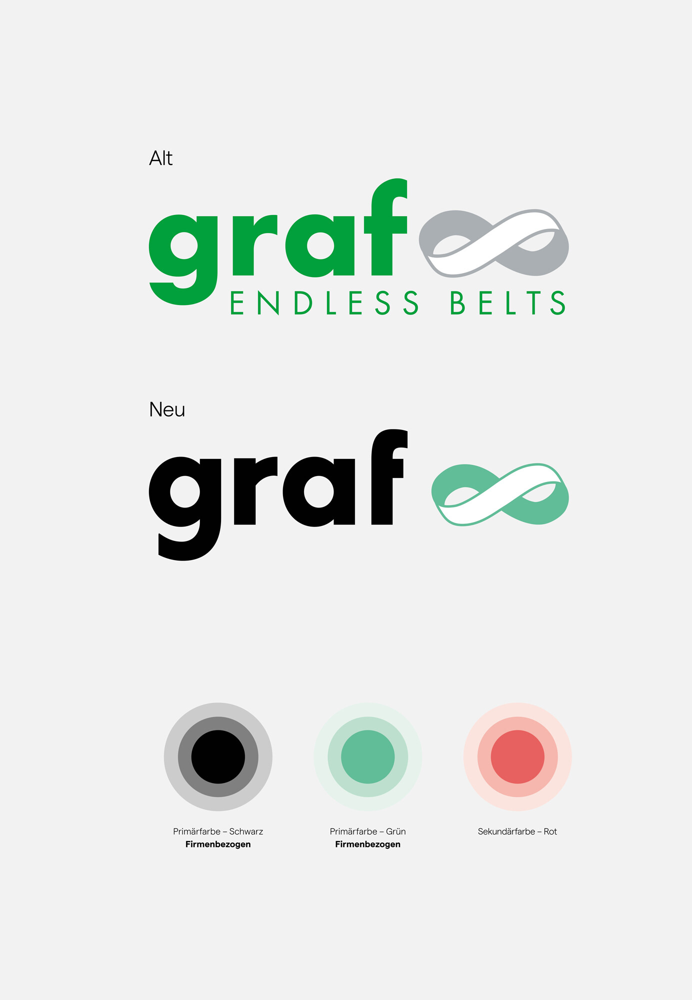 Rebranding Graf Belts Rebranding Graf Belts